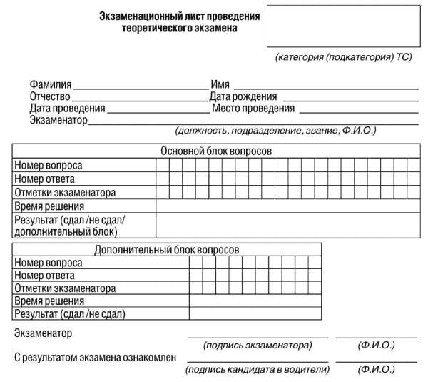 купить лист сдачи теоретического экзамена ПДД в Тихорецке